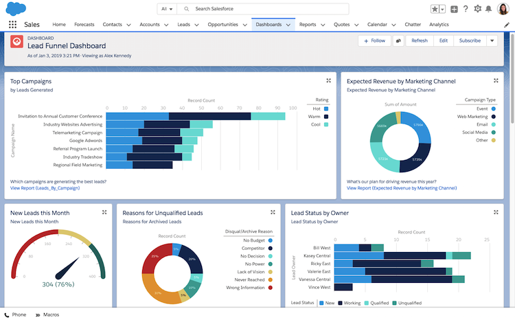 salesforce crm tool for enterprise