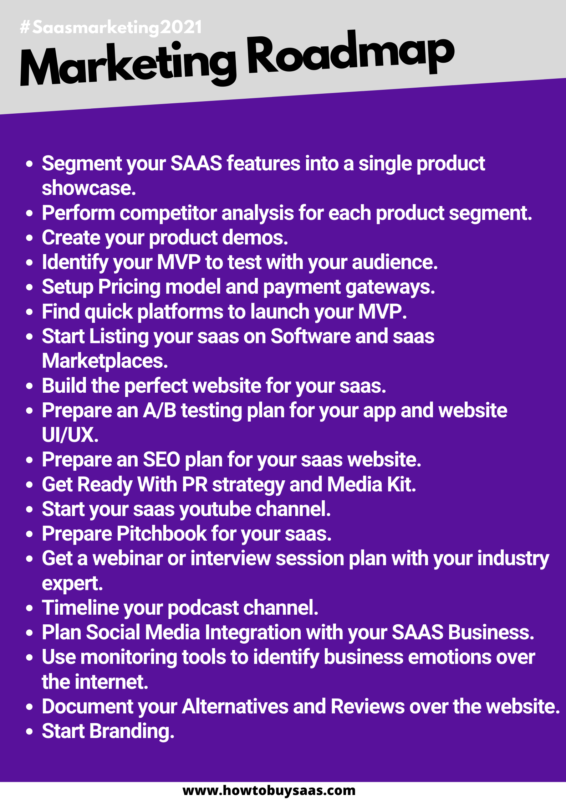 saas marketing roadmap